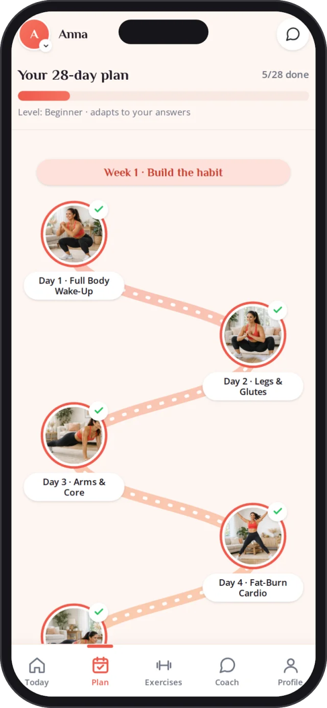 Calistra 28-day plan journey